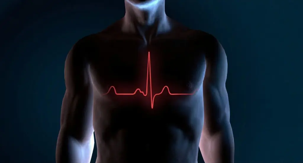 Cardiovascular health and inflammation